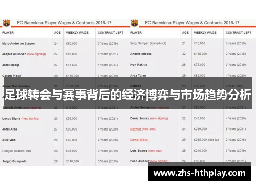 足球转会与赛事背后的经济博弈与市场趋势分析